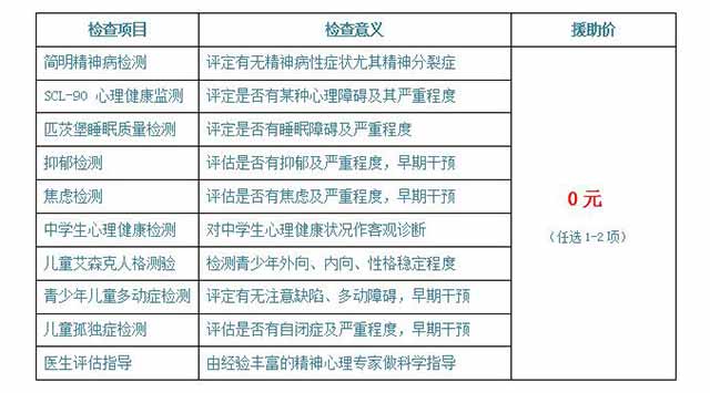 2017年世界精神卫生日暨“金钥匙解锁援助行动”开始报名了